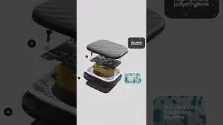 Tip: Combine an exploded view with interactive hotspots and annotations #nocode #productdesign