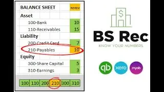 BS Rec for Xero, QBO & MYOB v1.0 (Product Overview)