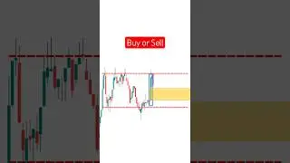 RSI Overbought + Fake Breakout = Smart Money&rsquo;s Liquidity Game 🎯