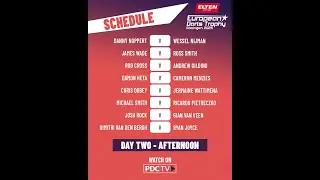 PDC European Darts Trophy 2025 Round 2 Rob Cross v Andrew Gilding 2025 03 22 HUN
