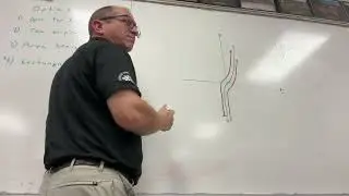 spec equation pt 2 and slope field