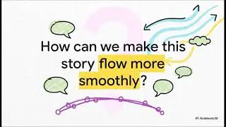 Direct to Indirect Speech