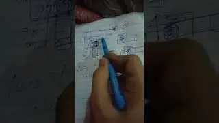 Exampler question 'Doubt'