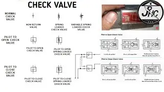 Check Valve || Working Of Pilot Operated Check Valve