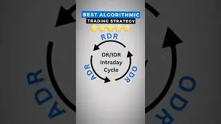The DR/IDR Intraday Cycle is the closest YOU can get to the Algo in Trading 🔁🤩 #trading #intraday
