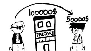 How Tunneling is done in Stock Market !