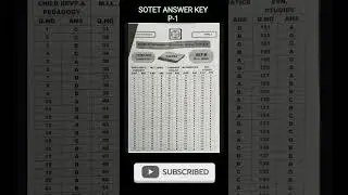 SOTET ANSWER KEY #set B paper 1
