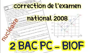 correction examen national 2008 (parti #nucléaire) session normale تصحيح #الامتحانات_الوطنية
