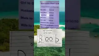Stats don't lie