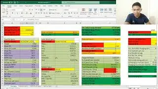 Calculating Solar system Capacity requirements using Excel solar calculator 