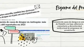 Proyecto de investigaci&oacute;n UdeA - GESIS
