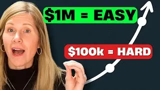 How To Build Your Net Worth (Financial Advisor Explains)
