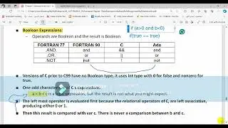 L 10 CHAPTER 7  Expressions and Assignment Statements from 17 to the end