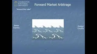 Fixed vs Flexible Exchange Rates
