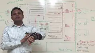 WT01 Wearable Smart Data Terminal   Solution