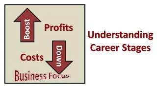 Understanding E - Recruitment