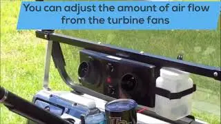 CartCool Golf Cart Community Video