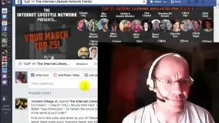 Speed Wealth System Review | Inernet Lifestyle Network