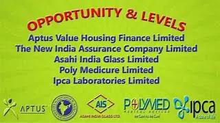 Opportunity in Aptus Value Housing Finance, New India Assurance, Poly Medicure, Ipca Laboratories
