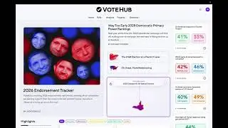 SHOCKING RESULTS - Democrats outperform by 31 POINTS in Connecticut special election