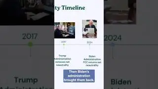Does net neutrality still matter?