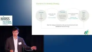 Si Luo, Chief Executive Officer, Patient Safe Solutions