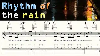 RHYTHM OF THE RAIN | DAN FOGELBERG | Guitar Lesson | Chords, Melody & Lyrics | TAB & Sheet Music