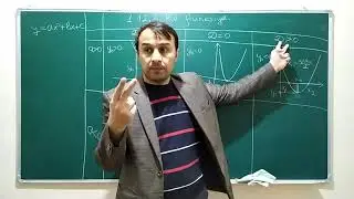 1.12.3. Квадрат функция 2 маъруза