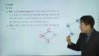 정보처리기사필기 네트워크 토폴로지 기출문제풀이