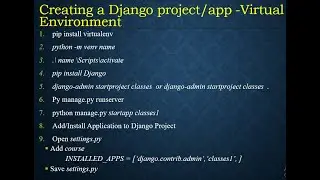 Django Static and media files