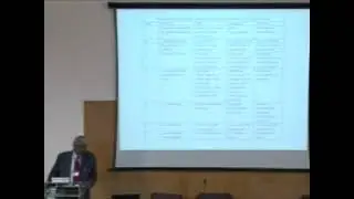 Need for and scope of an integrated transport policy of India 79 Prof AL Agarwal