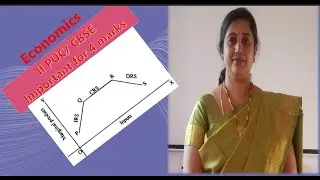Law of returns to scale / II PUC/CBSE
