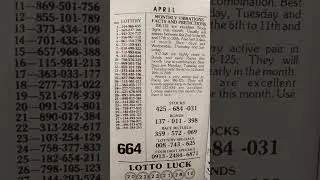 APRIL 2025 3 WISEMEN ALMANAC DATE LOTTERY NUMBERS #motivation #money #loud