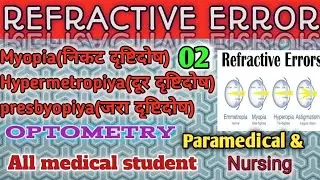 🧑&zwj;⚕️Refractive error of the 👁️ eye's|myopia,hypermetropia,presbyopia and astigmatism|☑️HINDI+ENGLISH