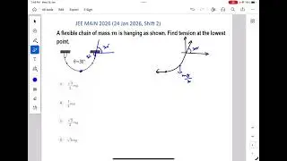 A flexible chain of mass m is hanging as shown. Find tension at the lowest point :