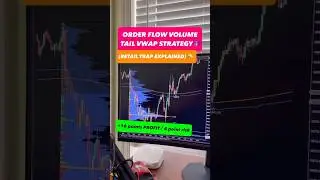 RETAIL TRAP ORDER FLOW STRATEGY #tradingstrategy #bidsandoffers