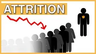 Learn English Words - ATTRITION - Meaning, Vocabulary Lesson with Pictures and Examples