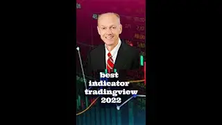 best indicator tradingview 2022