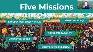 Transformation - Intro to 4theRegion's Five Missions