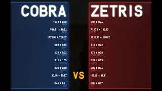 COBRA vs ZETRIS FT7 Full Set (10~11pps)