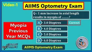AIIMS Optometry Exam- Previous Year MCQs on Myopia