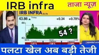 IRB infra share latest news  // IRB infra share news 