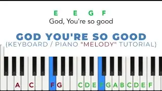 God You're So Good | Easy to follow keyboard / piano tutorial | beginner worship lesson