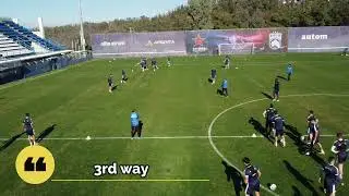 Football Passing Drill (Cooperation of threes)