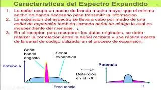 Espectro Expandido
