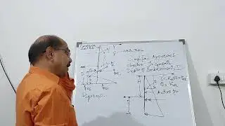 SP4:Cantilever Sheet Pile - Simplified Approach (Theory/Example)