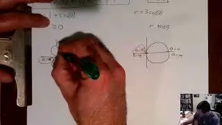 Describing a polar region between a cardiod and a circle (10.3 Problem 7)