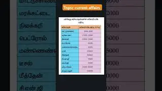 tnpsc group 4 | tnpsc group 2 | police | tet | trb 2026