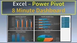 Excel Power Pivot Dashboard
