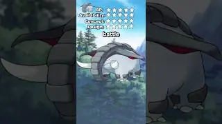 What's the BEST POKEMON Objectively? (kinda) RATE EM' ALL! Ep #232 #Donphan #rateemall #pokemon